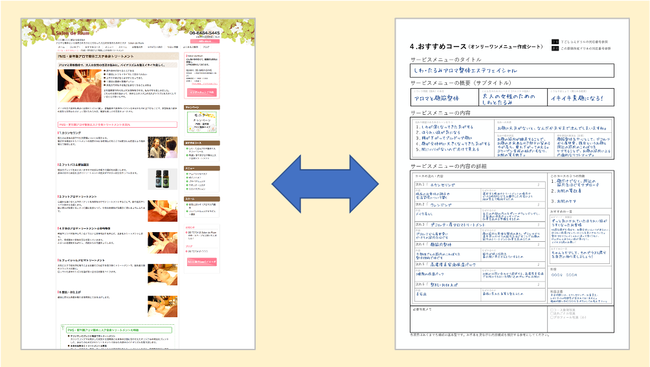 リウムスマイル!のお手本と原稿作成ドリル
