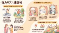 【動画公開】強力リアル集客術セミナー