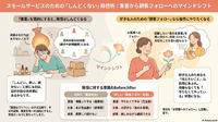 お客様に向けてにライブする【リウムスマイル！ホム育メルマガ】
