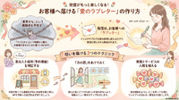 お客様へのラブレターを成就させるコツ【リウムスマイル！ホム育メルマガ】