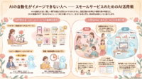 AIの自動化がイメージできない【リウムスマイル！ホム育メルマガ】