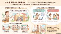 法人営業？私に関係ない？【リウムスマイル！ホム育メルマガ】