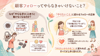 顧客フォローってやらなきゃいけないこと？【リウムスマイル！ホム育メルマガ】
