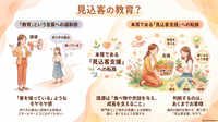 お客様を教育する？【リウムスマイル！ホム育メルマガ】