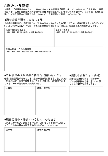 理念・使命「なんのためにお商売しているの?」