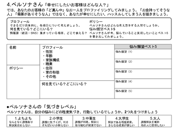 ペルソナさん 〜幸せにしたいお客様はどんな人?〜