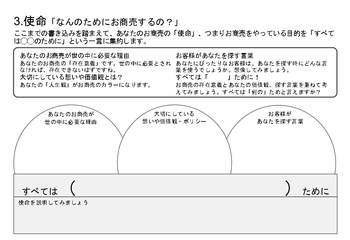 使命 〜なんのためにお商売するの?〜
