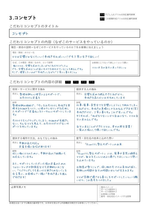 コンセプト