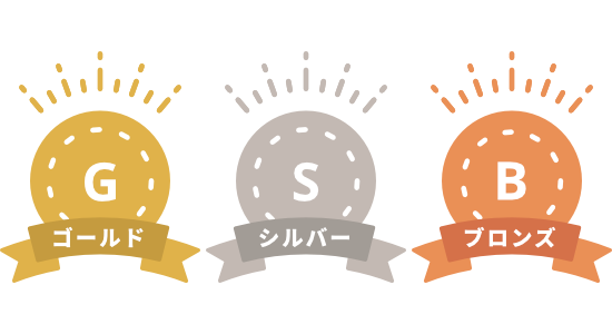 協会員ランクによる限定ページ
