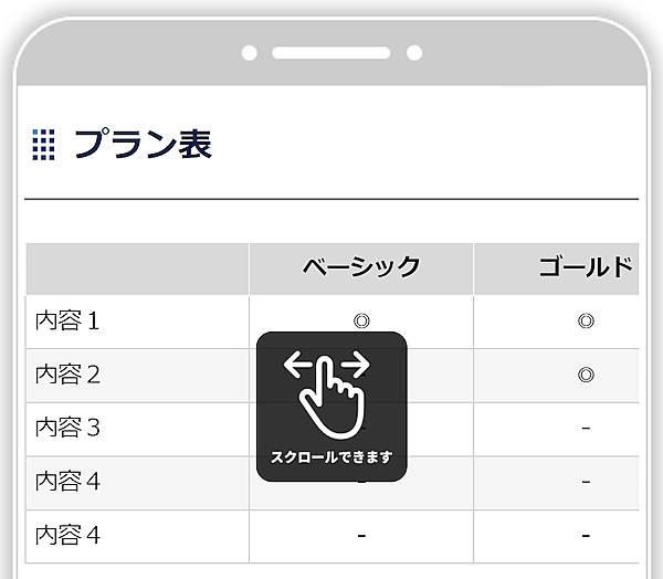 スマホでの表（テーブル）スワイプ表示